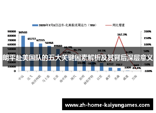 朗平赴美国队的五大关键因素解析及其背后深层意义