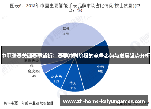 中甲联赛关键赛事解析：赛季冲刺阶段的竞争态势与发展趋势分析