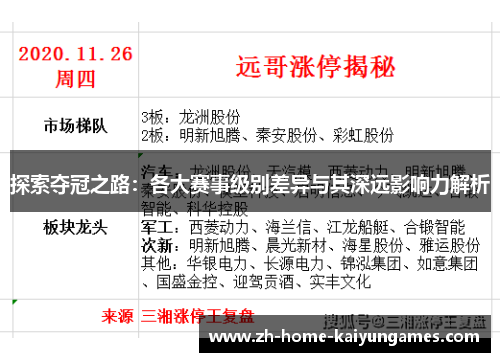 探索夺冠之路：各大赛事级别差异与其深远影响力解析