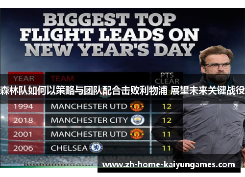 森林队如何以策略与团队配合击败利物浦 展望未来关键战役