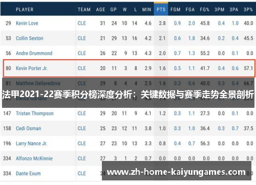 法甲2021-22赛季积分榜深度分析：关键数据与赛季走势全景剖析