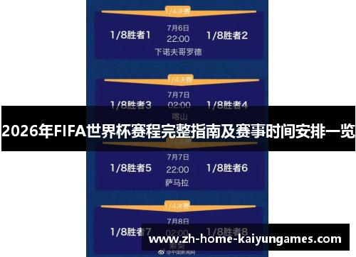 2026年FIFA世界杯赛程完整指南及赛事时间安排一览