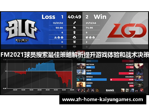 FM2021球员搜索最佳策略解析提升游戏体验和战术决策