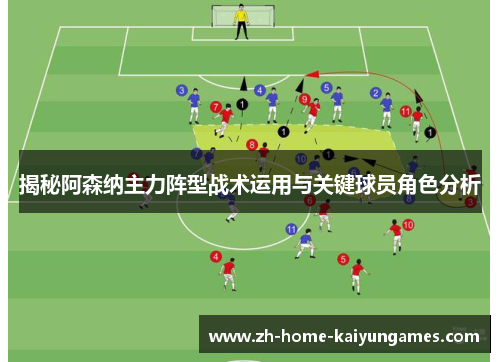 揭秘阿森纳主力阵型战术运用与关键球员角色分析