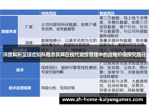 深度解析足球虚拟队概念及其在现代竞技管理中的战略价值探究路径