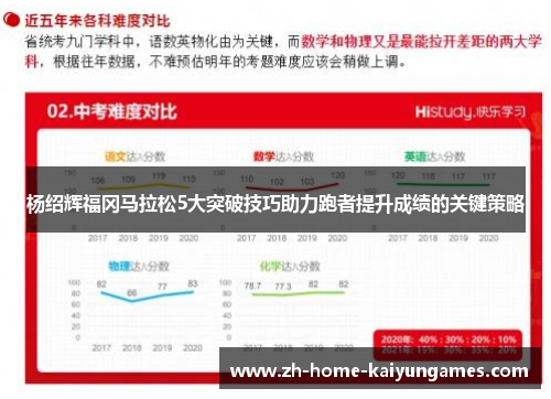杨绍辉福冈马拉松5大突破技巧助力跑者提升成绩的关键策略
