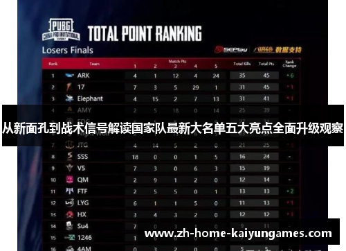 从新面孔到战术信号解读国家队最新大名单五大亮点全面升级观察