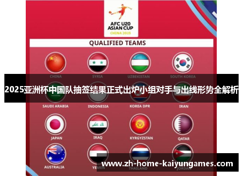 2025亚洲杯中国队抽签结果正式出炉小组对手与出线形势全解析