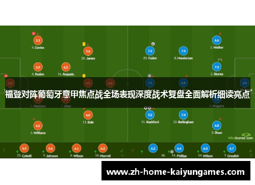 福登对阵葡萄牙意甲焦点战全场表现深度战术复盘全面解析细读亮点