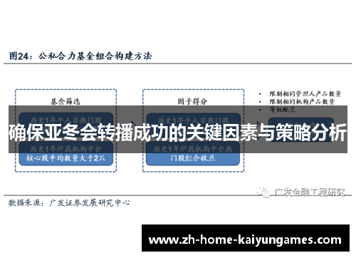确保亚冬会转播成功的关键因素与策略分析