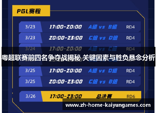 粤超联赛前四名争夺战揭秘 关键因素与胜负悬念分析 粤超联赛前四名争夺战揭秘 关键因素与胜负悬念分析