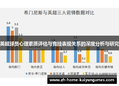 英超球员心理素质评估与竞技表现关系的深度分析与研究